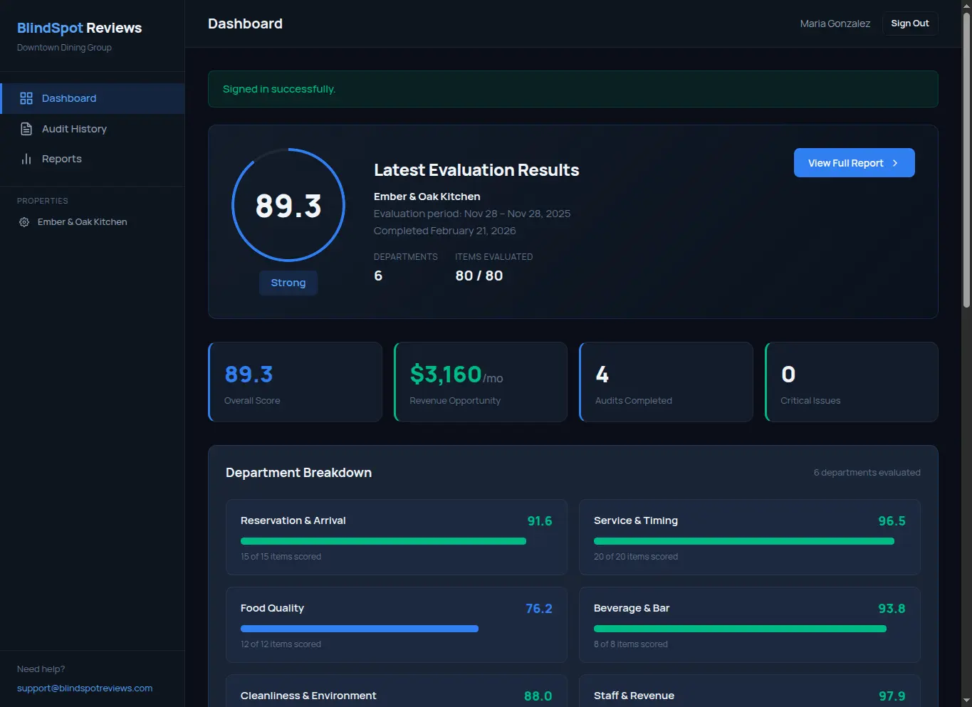 BlindSpot Reviews restaurant client dashboard