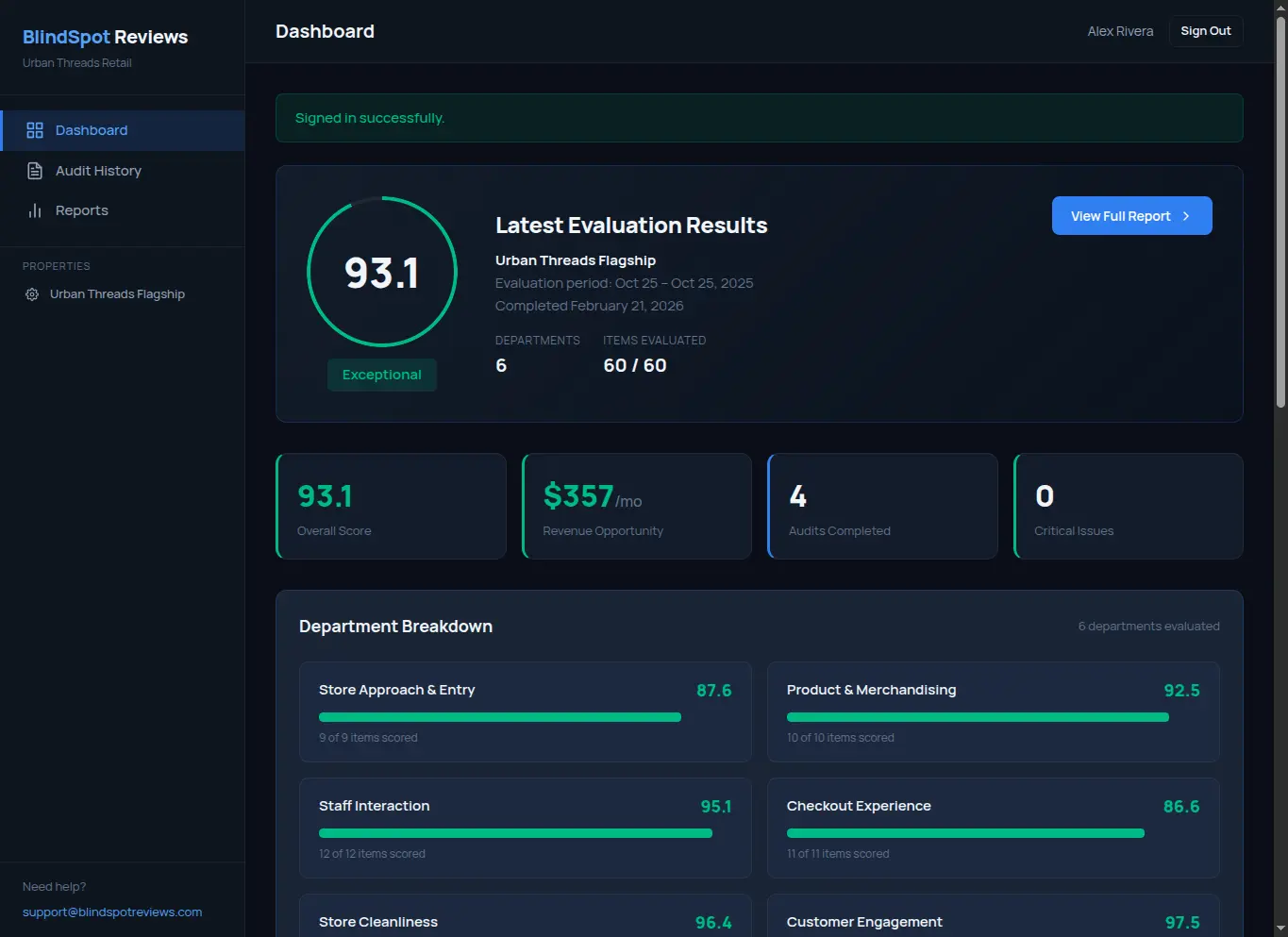 BlindSpot Reviews retail client dashboard